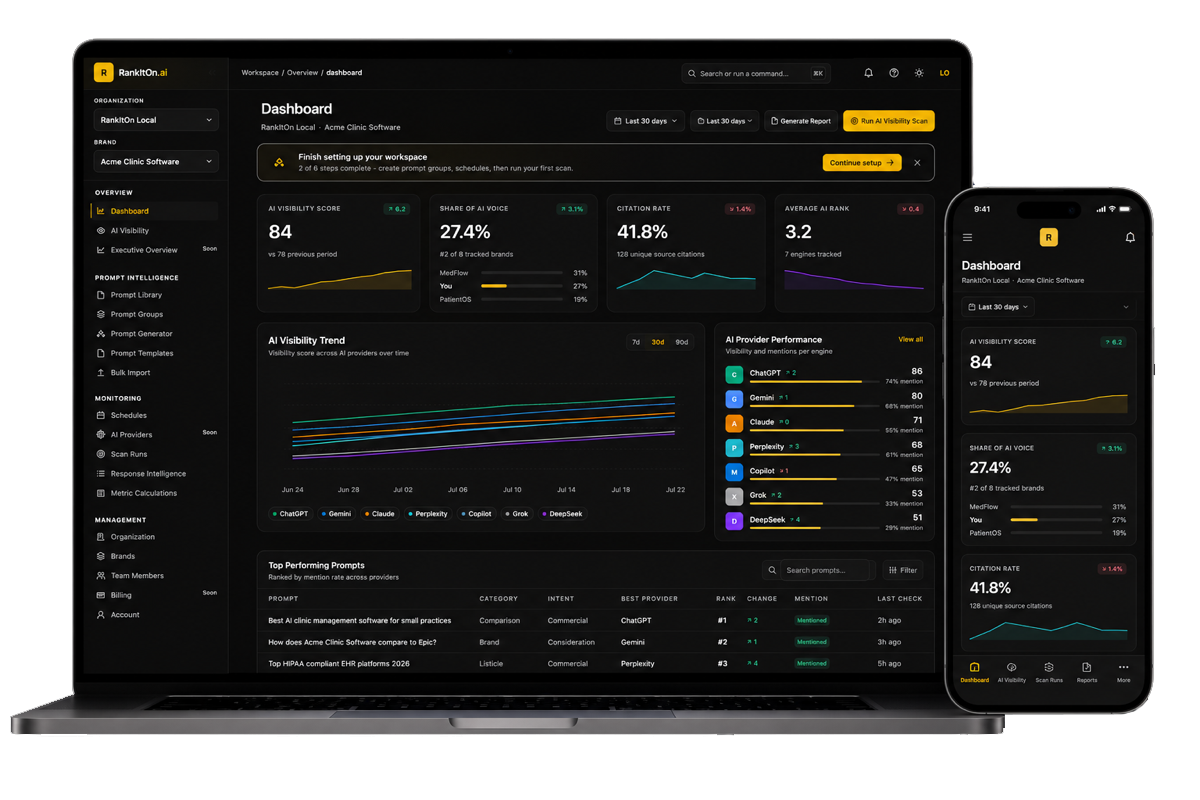 RankItOn.ai dashboard displayed on laptop and mobile device